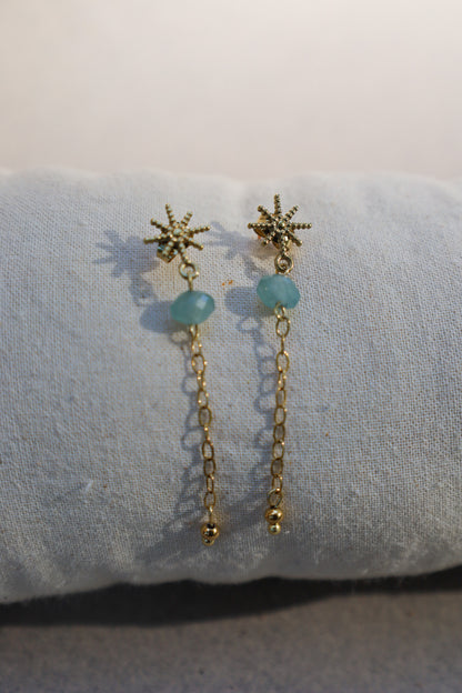 BOUCLES D'OREILLE GÉMMA